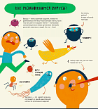 Тайная жизнь вирусов