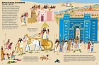 Взлёты и падения: великие империи, сформировавшие мир